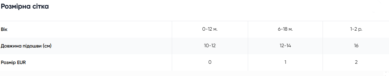 Таблиця розмірів